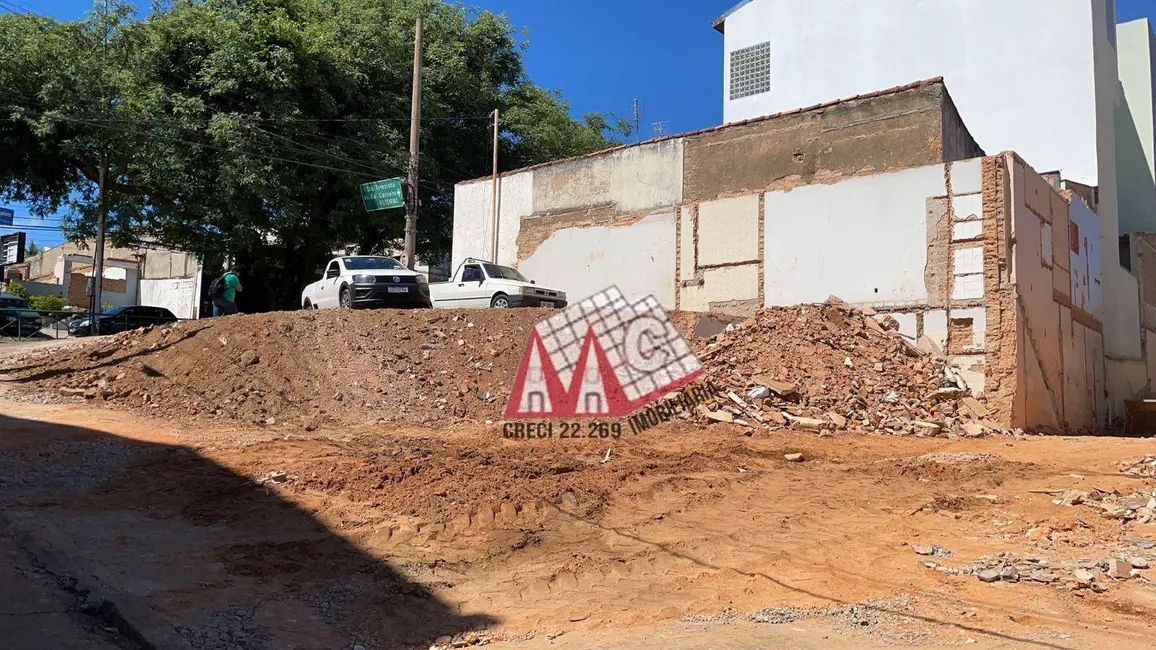 Foto 6 de Terreno / Lote à venda, 346m2 em Vila Augusta, Sorocaba - SP