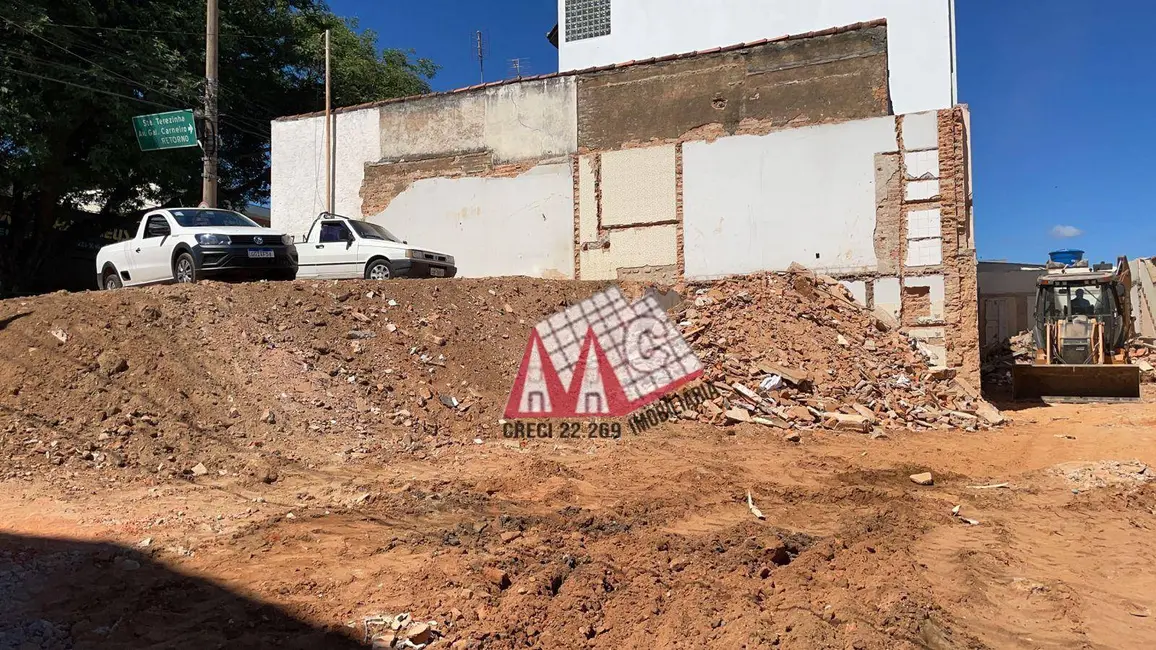 Foto 2 de Terreno / Lote à venda, 346m2 em Vila Augusta, Sorocaba - SP