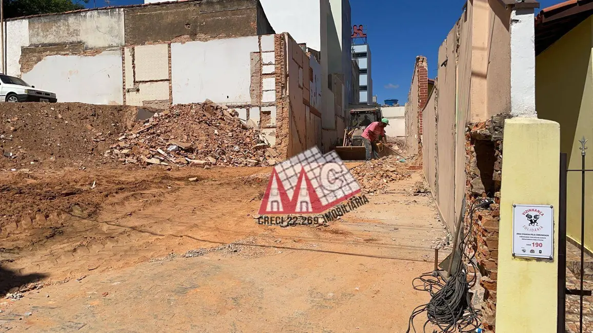 Foto 3 de Terreno / Lote à venda, 346m2 em Vila Augusta, Sorocaba - SP