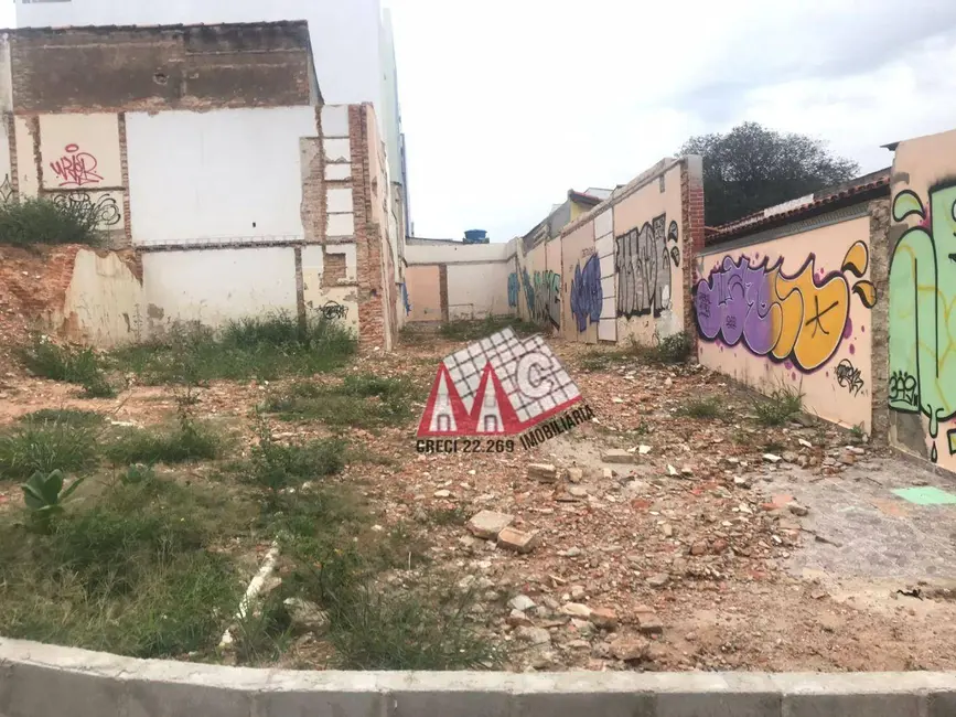 Foto 4 de Terreno / Lote à venda, 346m2 em Vila Augusta, Sorocaba - SP