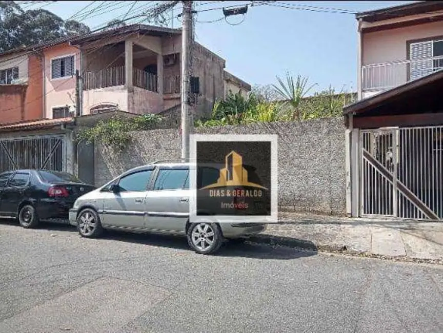 Foto 2 de Terreno / Lote à venda, 250m2 em Sao Jose Dos Campos - SP