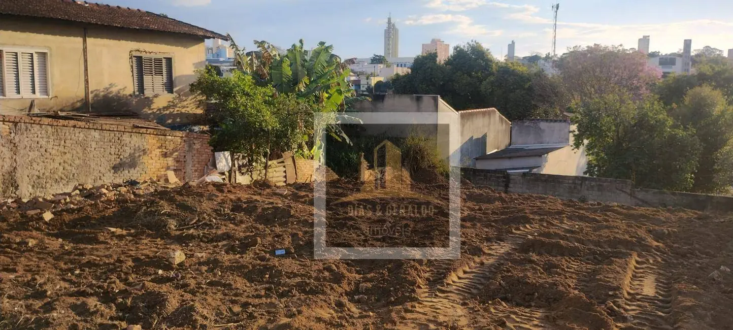 Terreno / Lote à venda, 180m2 em Sao Jose Dos Campos - SP - imagem 5 Foto 5 de Terreno / Lote à venda, 180m2 em Sao Jose Dos Campos - SP