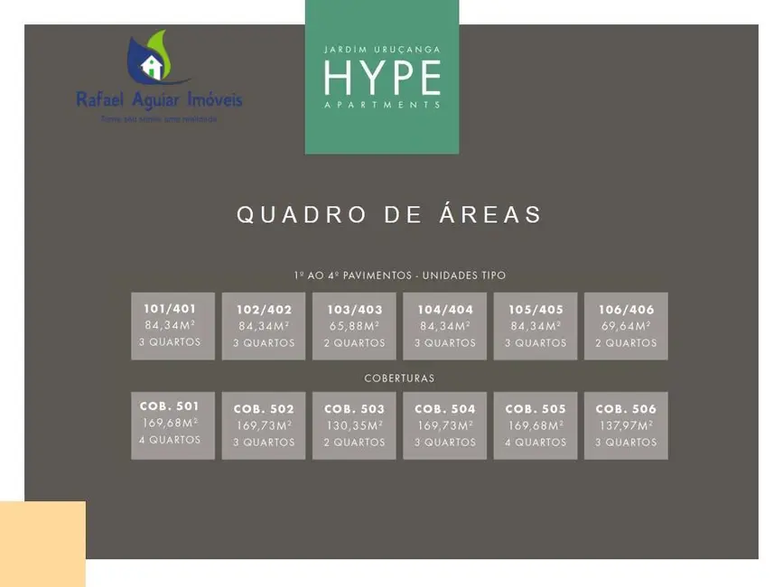 Foto 2 de Apartamento com 3 quartos à venda em Anil, Rio De Janeiro - RJ