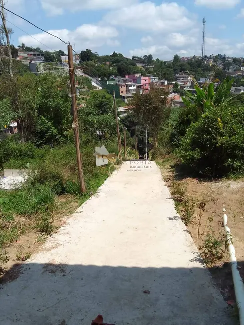 Terreno / Lote à venda, 1000m2 em Jardim Novo Parelheiros, São Paulo - SP - imagem 5 Foto 5 de Terreno / Lote à venda, 1000m2 em Jardim Novo Parelheiros, São Paulo - SP
