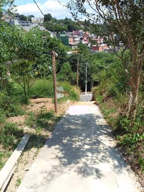 Terreno / Lote à venda, 1000m2 em Jardim Novo Parelheiros, São Paulo - SP - imagem 3 Foto 3 de Terreno / Lote à venda, 1000m2 em Jardim Novo Parelheiros, São Paulo - SP