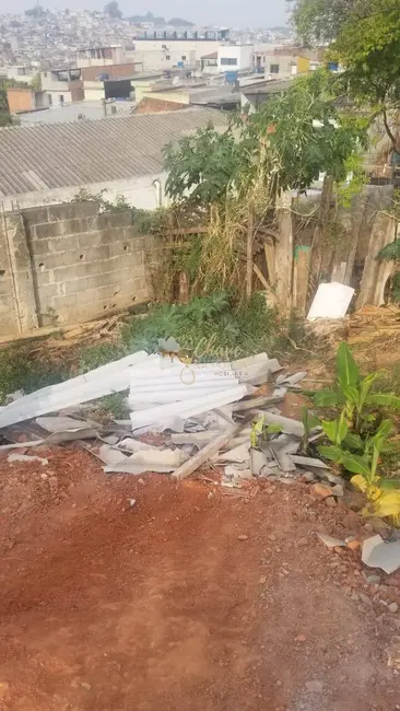 Terreno / Lote à venda, 125m2 em Jardim Planalto, São Paulo - SP - imagem 9 Foto 9 de Terreno / Lote à venda, 125m2 em Jardim Planalto, São Paulo - SP