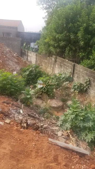 Terreno / Lote à venda, 125m2 em Jardim Planalto, São Paulo - SP - imagem 7 Foto 7 de Terreno / Lote à venda, 125m2 em Jardim Planalto, São Paulo - SP