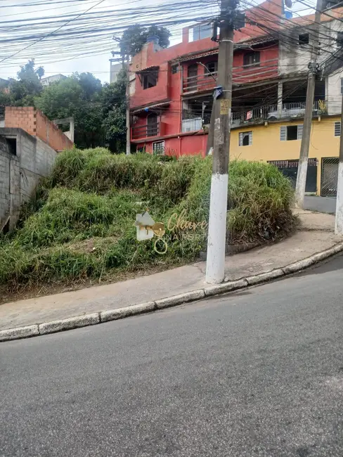Foto 2 de Terreno / Lote à venda, 120m2 em Jardim Guarujá, São Paulo - SP