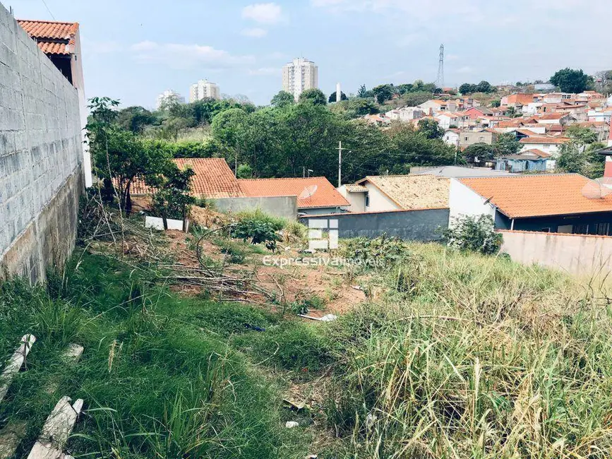 Foto 1 de Terreno / Lote à venda, 250m2 em Loteamento Aída Haddad Jafet, Itatiba - SP