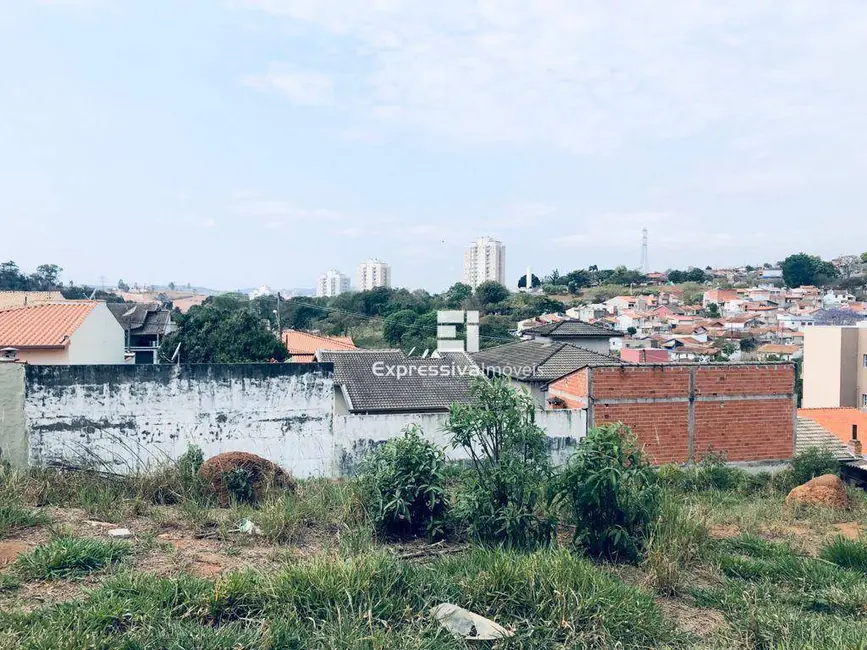 Foto 7 de Terreno / Lote à venda, 250m2 em Loteamento Aída Haddad Jafet, Itatiba - SP