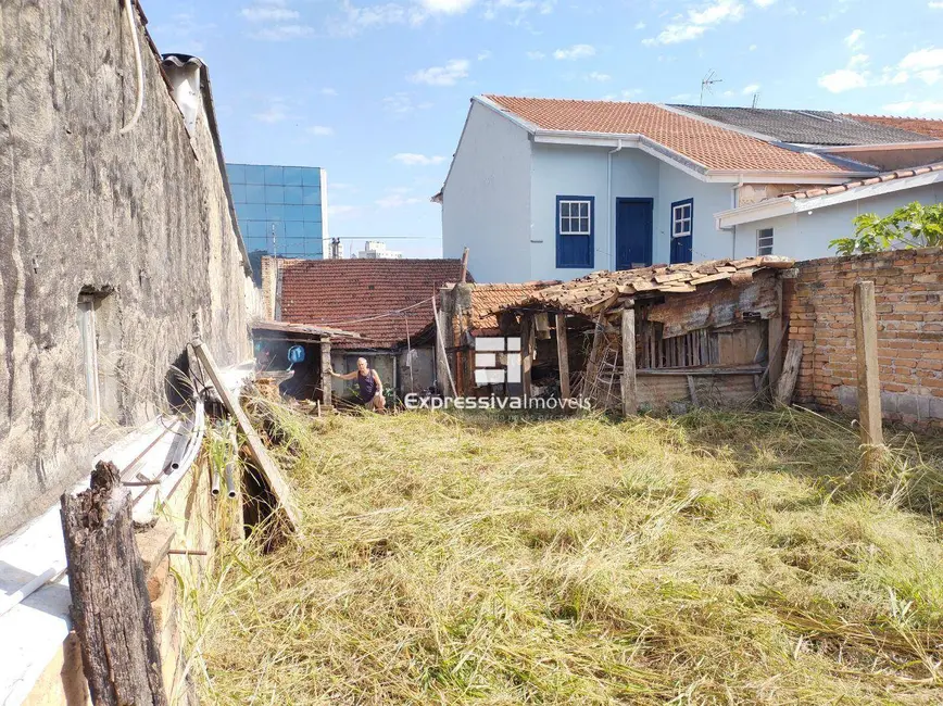 Terreno / Lote à venda, 290m2 em Centro, Itatiba - SP - imagem 5 Foto 5 de Terreno / Lote à venda, 290m2 em Centro, Itatiba - SP