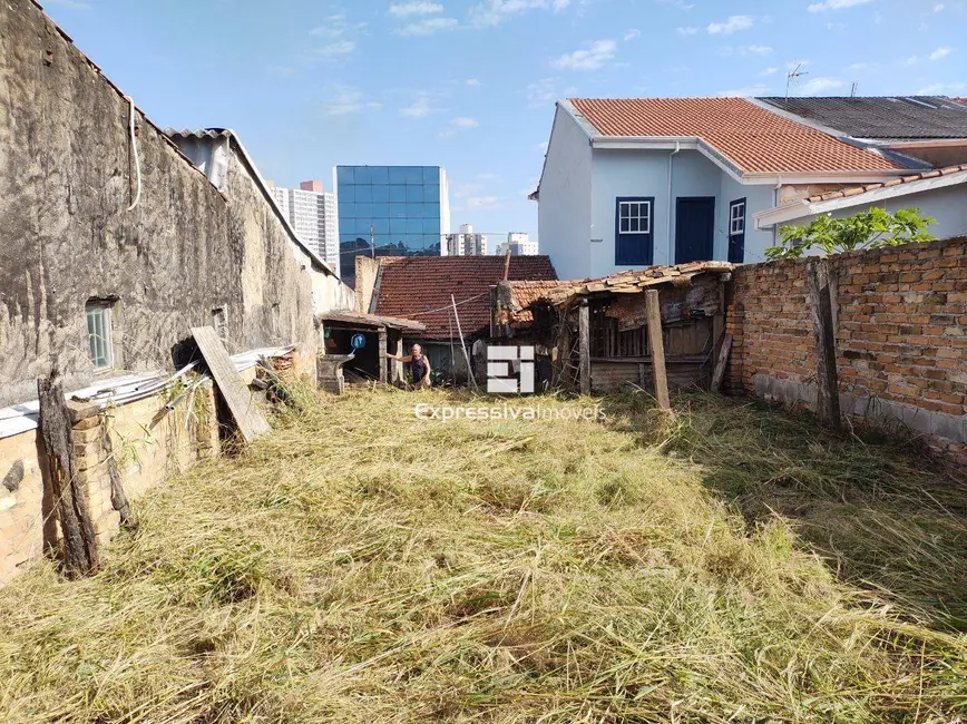 Terreno / Lote à venda, 290m2 em Centro, Itatiba - SP - imagem 4 Foto 4 de Terreno / Lote à venda, 290m2 em Centro, Itatiba - SP