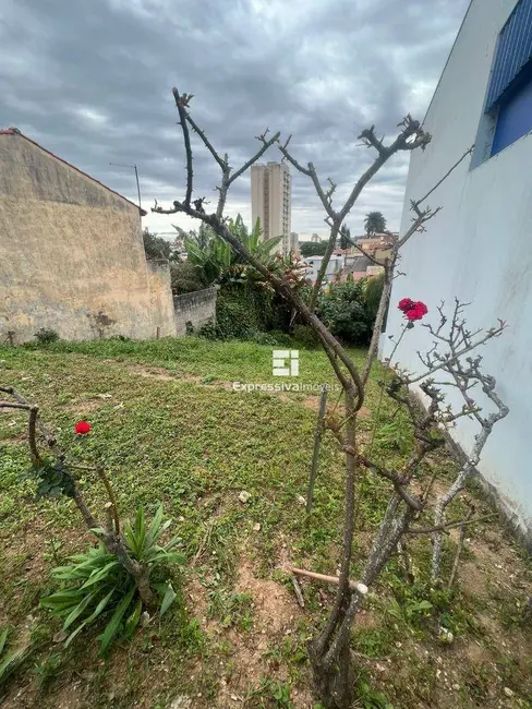 Foto 4 de Terreno / Lote à venda, 250m2 em Vila Santa Cruz, Itatiba - SP