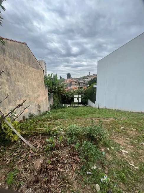 Foto 2 de Terreno / Lote à venda, 250m2 em Vila Santa Cruz, Itatiba - SP