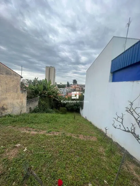 Foto 7 de Terreno / Lote à venda, 250m2 em Vila Santa Cruz, Itatiba - SP