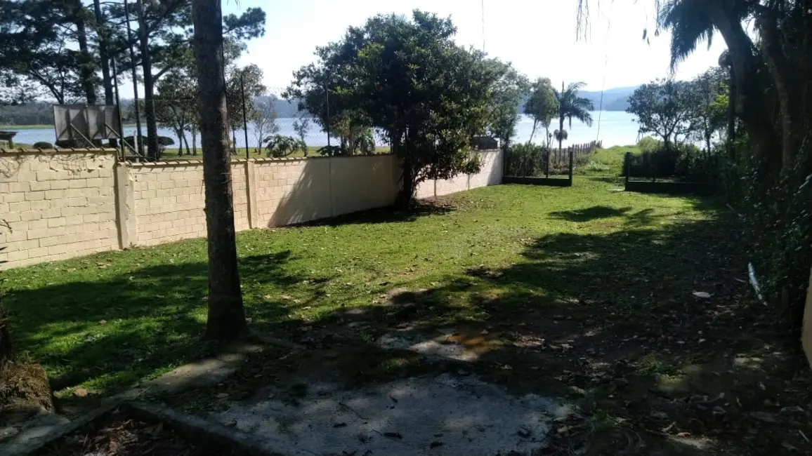 Foto 9 de Casa de Condomínio com 2 quartos para alugar, 70m2 em Represa, Ribeirao Pires - SP