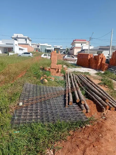 Foto 2 de Terreno / Lote à venda, 300m2 em Itupeva - SP