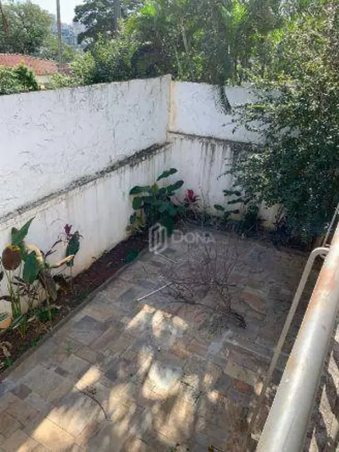 Foto 19 de Casa para alugar, 910m2 em Nova Campinas, Campinas - SP
