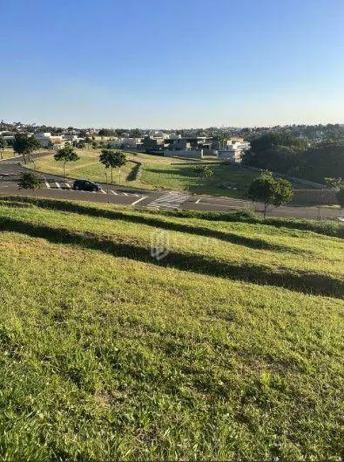 Terreno / Lote à venda, 1061m2 em Loteamento Residencial Pedra Alta (Sousas), Campinas - SP - imagem 2 Foto 2 de Terreno / Lote à venda, 1061m2 em Loteamento Residencial Pedra Alta (Sousas), Campinas - SP