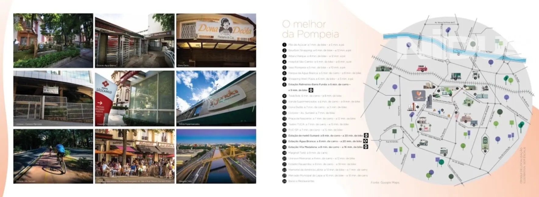 Foto 3 de Apartamento com 1 quarto à venda, 24m2 em Vila Pompéia, São Paulo - SP