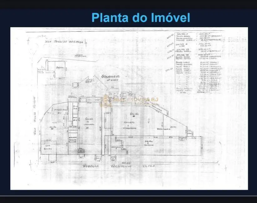 Foto 8 de Armazém / Galpão para alugar, 10785m2 em Jardim Tropical, Nova Iguacu - RJ
