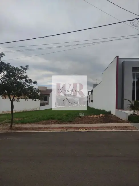 Lote de Condomínio à venda, 240m2 em Jardim Novo Horizonte, Sorocaba - SP - imagem 8 Foto 8 de Lote de Condomínio à venda, 240m2 em Jardim Novo Horizonte, Sorocaba - SP