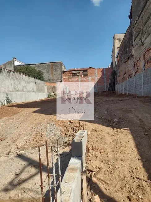 Terreno / Lote à venda, 300m2 em Vila São João, Sorocaba - SP - imagem 1 Foto 1 de Terreno / Lote à venda, 300m2 em Vila São João, Sorocaba - SP