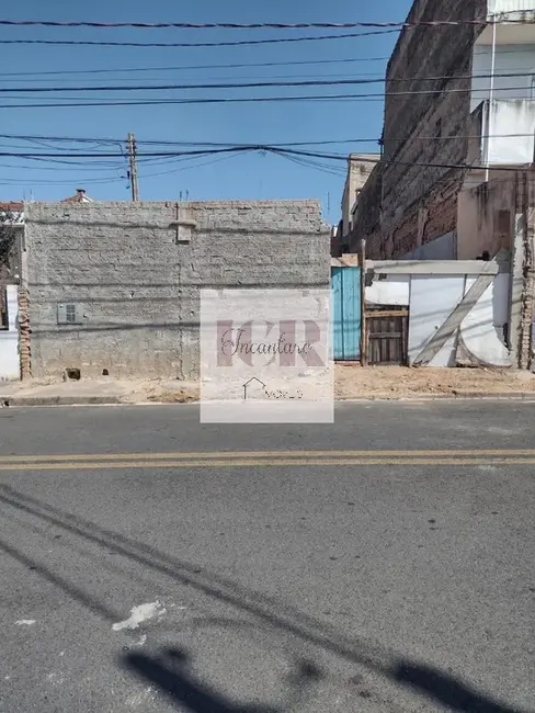 Terreno / Lote à venda, 300m2 em Vila São João, Sorocaba - SP - imagem 2 Foto 2 de Terreno / Lote à venda, 300m2 em Vila São João, Sorocaba - SP