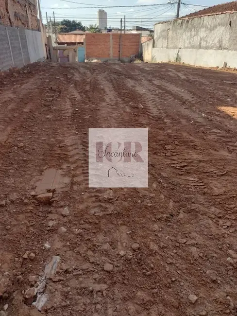 Terreno / Lote à venda, 300m2 em Vila São João, Sorocaba - SP - imagem 3 Foto 3 de Terreno / Lote à venda, 300m2 em Vila São João, Sorocaba - SP