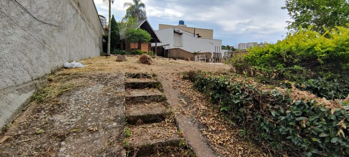 Foto 2 de Terreno / Lote à venda, 250m2 em Jardim Centenário, Pocos De Caldas - MG