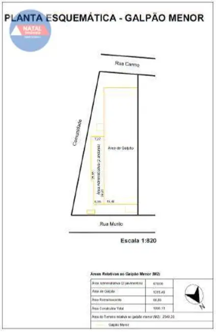 Armazém / Galpão à venda e para alugar, 2549m2 em Vila Nova Cumbica, Guarulhos - SP - imagem 5 Foto 5 de Armazém / Galpão à venda e para alugar, 2549m2 em Vila Nova Cumbica, Guarulhos - SP