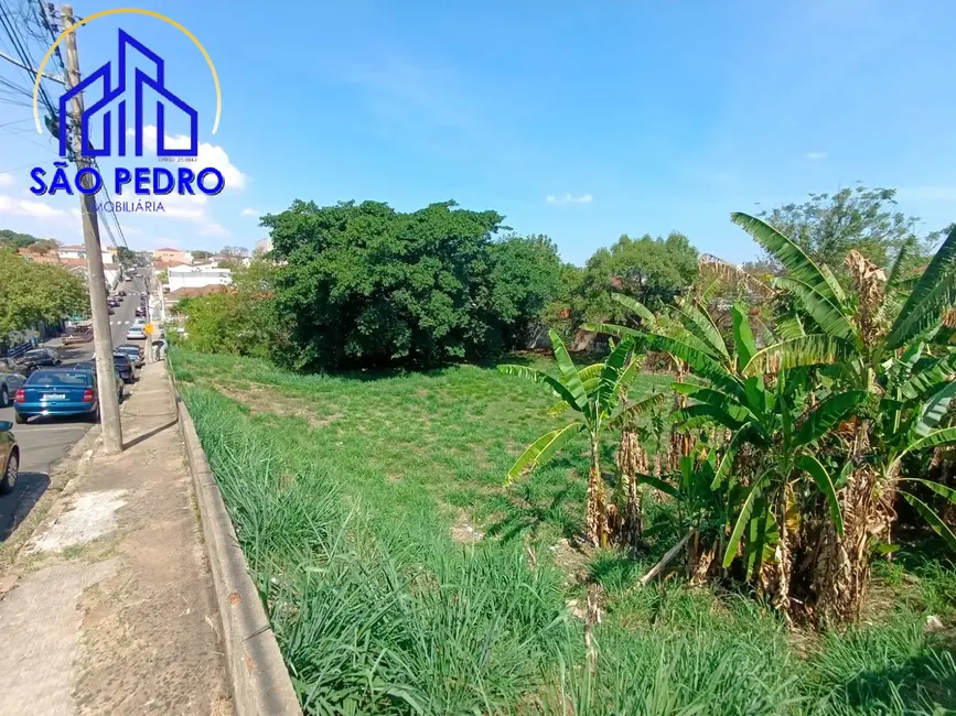 Foto 3 de Terreno / Lote à venda, 2288m2 em Sao Pedro - SP