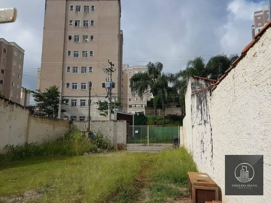 Terreno / Lote à venda, 260m2 em Jardim Piratininga, Sorocaba - SP - imagem 4 Foto 4 de Terreno / Lote à venda, 260m2 em Jardim Piratininga, Sorocaba - SP