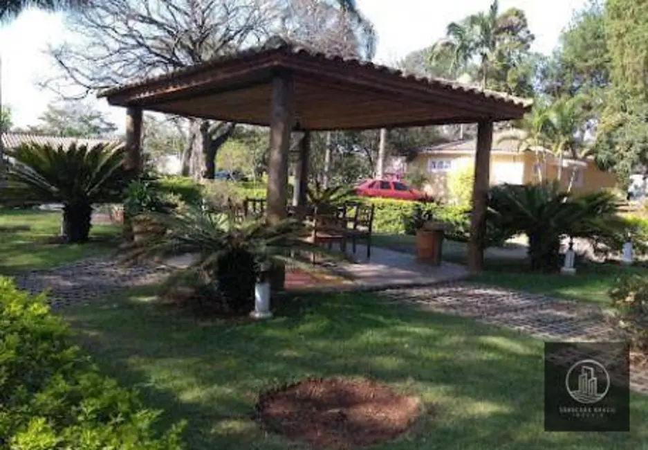 Foto 2 de Terreno / Lote à venda, 1000m2 em Sorocaba - SP