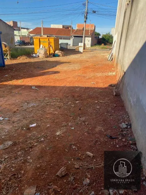 Terreno / Lote à venda, 125m2 em Parque São Bento, Sorocaba - SP - imagem 3 Foto 3 de Terreno / Lote à venda, 125m2 em Parque São Bento, Sorocaba - SP