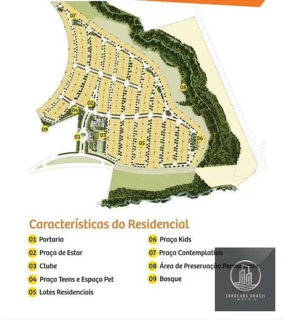 Foto 4 de Terreno / Lote à venda, 307m2 em Protestantes, Votorantim - SP