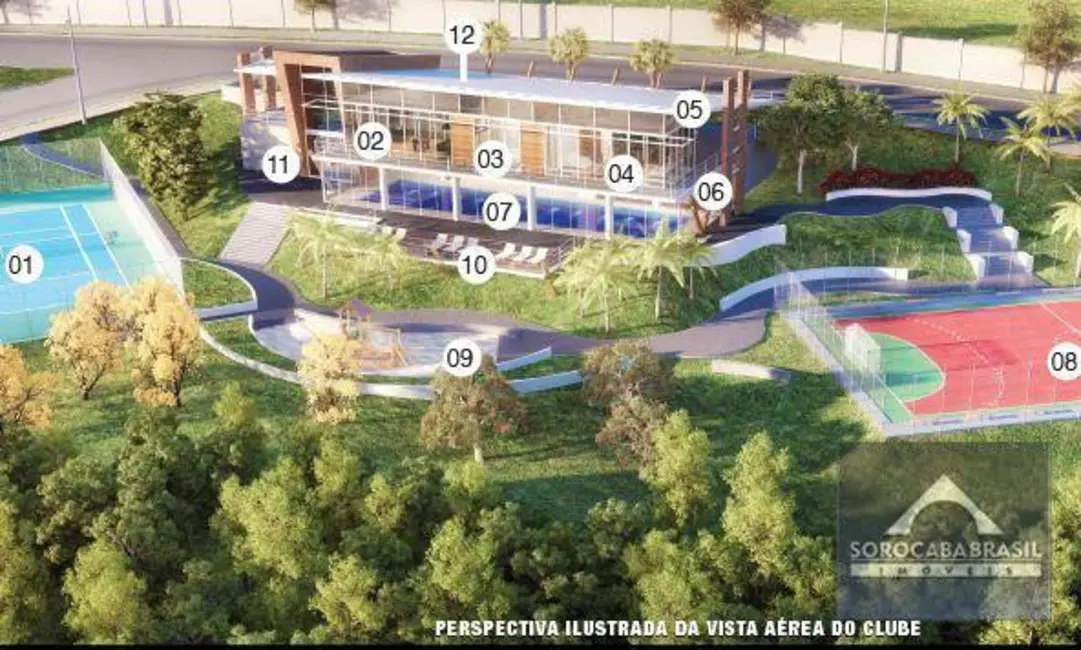 Foto 5 de Terreno / Lote à venda, 333m2 em Votorantim - SP