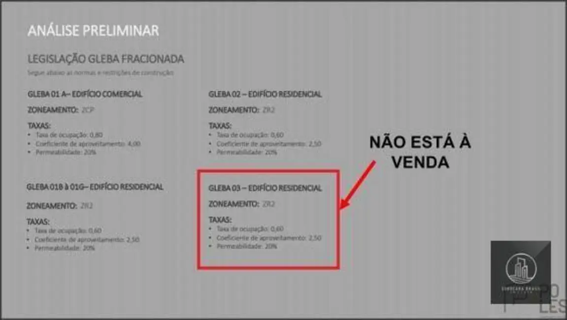 Foto 2 de Sala Comercial à venda, 28609m2 em Parque Morumbi, Votorantim - SP