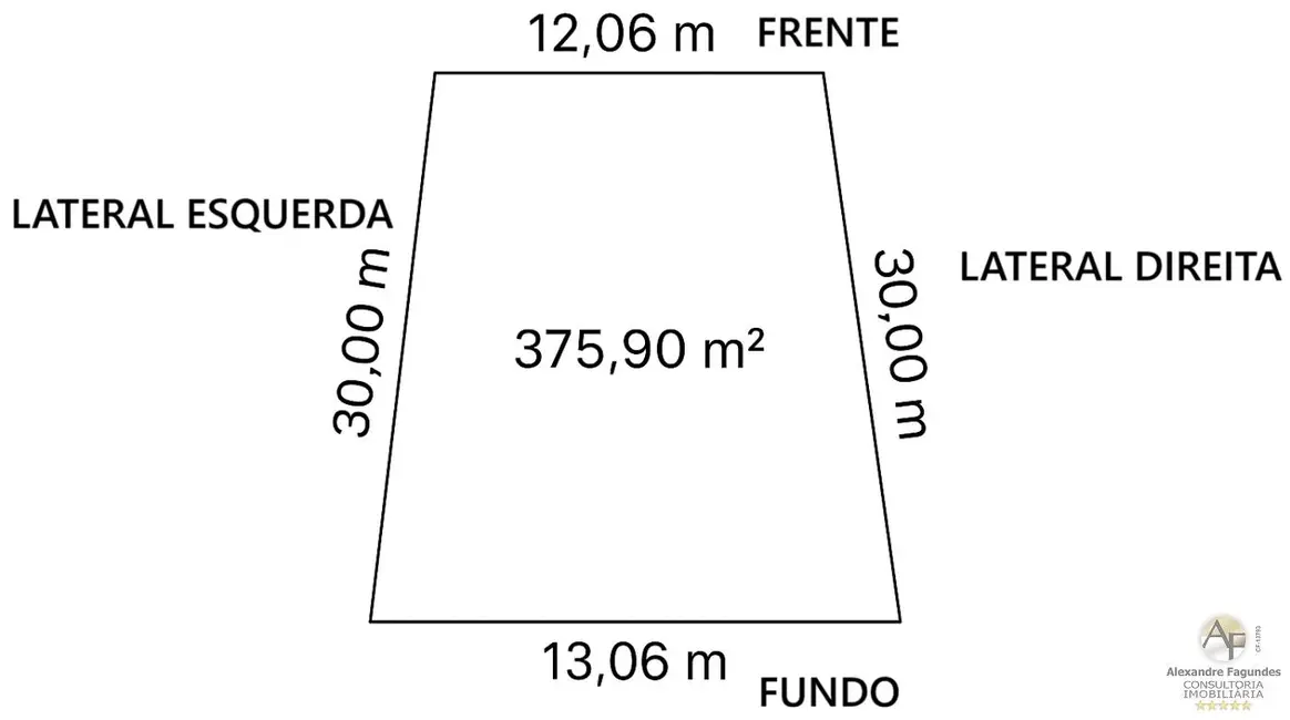 Foto 4 de Terreno / Lote à venda em Aparecida De Goiania - GO