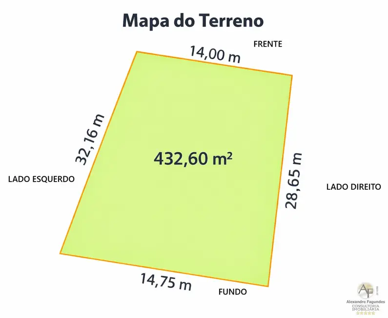 Foto 5 de Terreno / Lote à venda em Goiania - GO