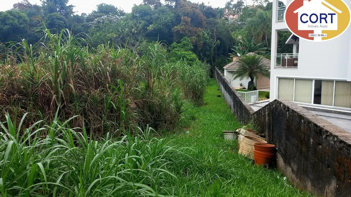 Foto 6 de Lote de Condomínio à venda, 1000m2 em Novo Horizonte Hills I e II, Aruja - SP