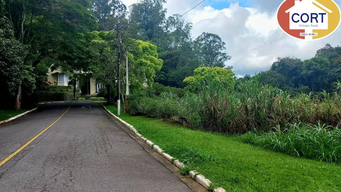 Foto 2 de Lote de Condomínio à venda, 1000m2 em Novo Horizonte Hills I e II, Aruja - SP