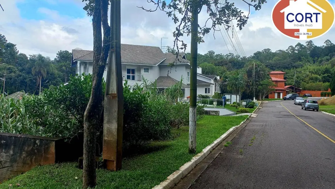 Foto 3 de Lote de Condomínio à venda, 1000m2 em Novo Horizonte Hills I e II, Aruja - SP