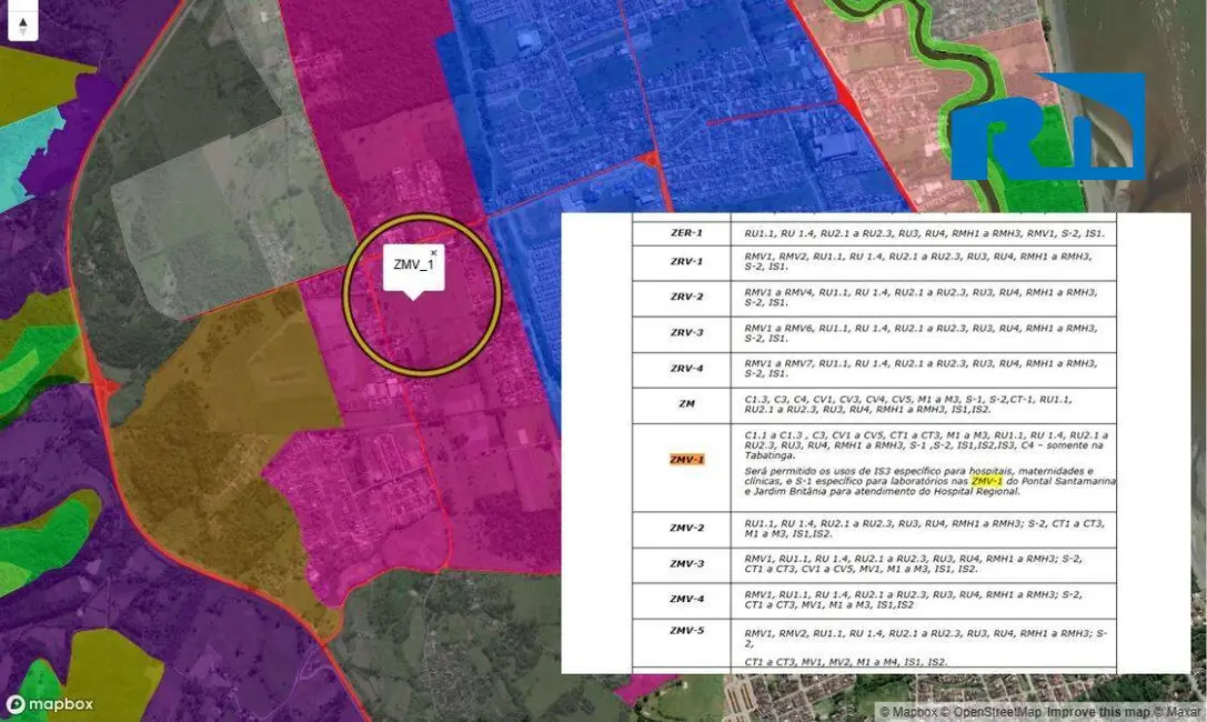 Foto 3 de Terreno / Lote à venda, 197000m2 em Jardim Primavera, Caraguatatuba - SP