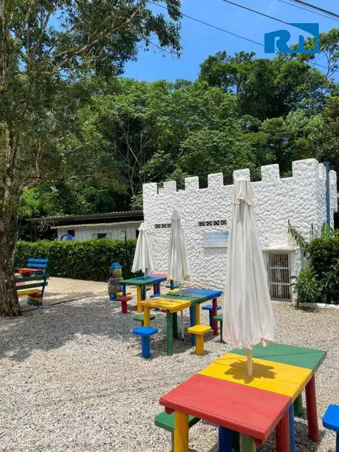 Foto 8 de Terreno / Lote à venda, 403m2 em Park Imperial, Caraguatatuba - SP