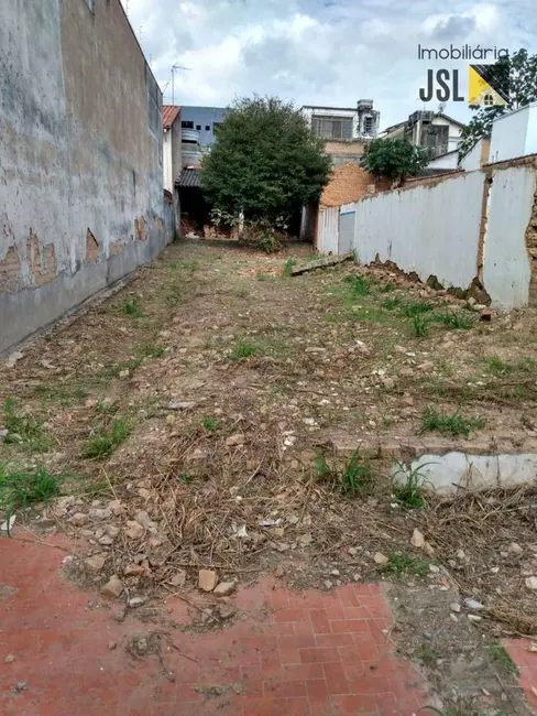 Foto 3 de Terreno / Lote à venda, 240m2 em Centro, Cacapava - SP