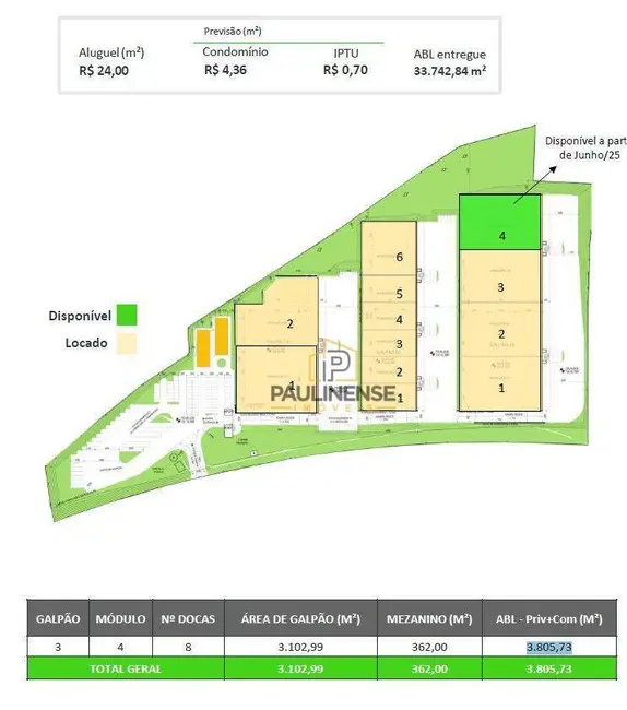Foto 2 de Armazém / Galpão para alugar, 4000m2 em Medeiros, Jundiai - SP