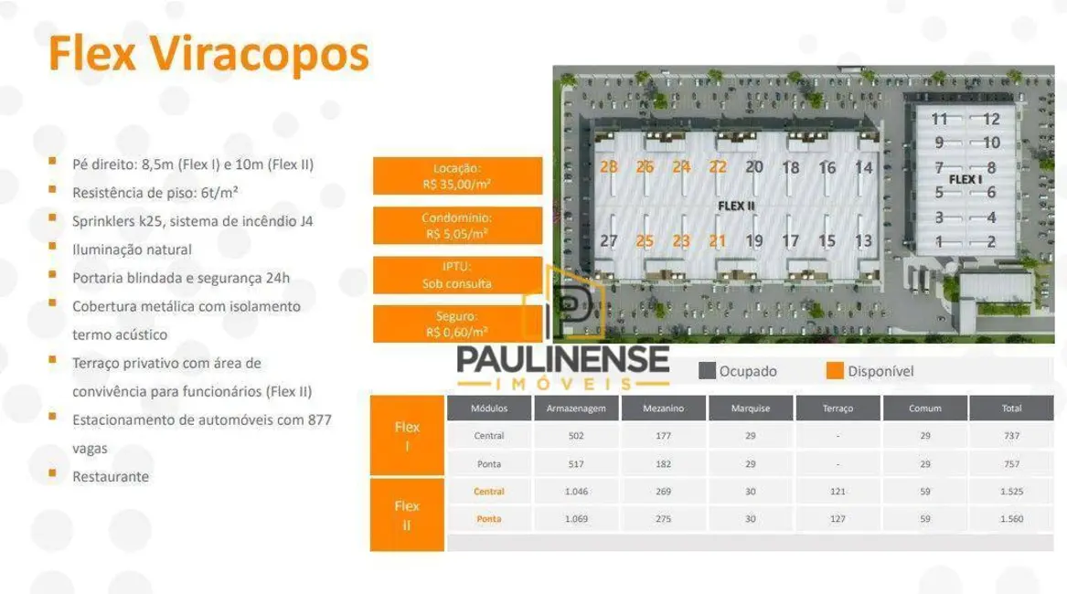 Foto 2 de Armazém / Galpão para alugar, 1500m2 em Distrito Industrial, Campinas - SP