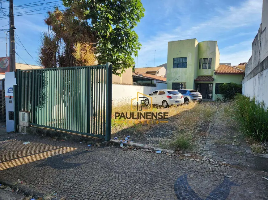 Foto 1 de Sobrado com 3 quartos para alugar, 250m2 em Santa Cecília, Paulinia - SP