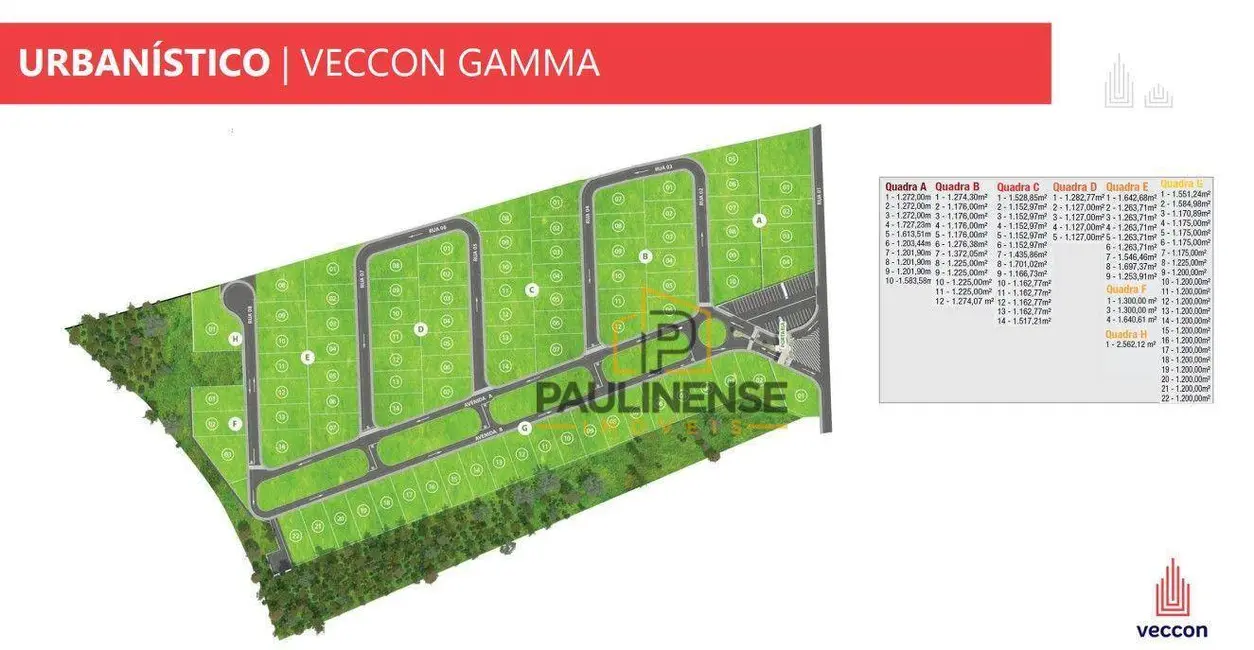 Foto 3 de Terreno / Lote à venda, 1127m2 em Jardim Marchissolo, Sumare - SP